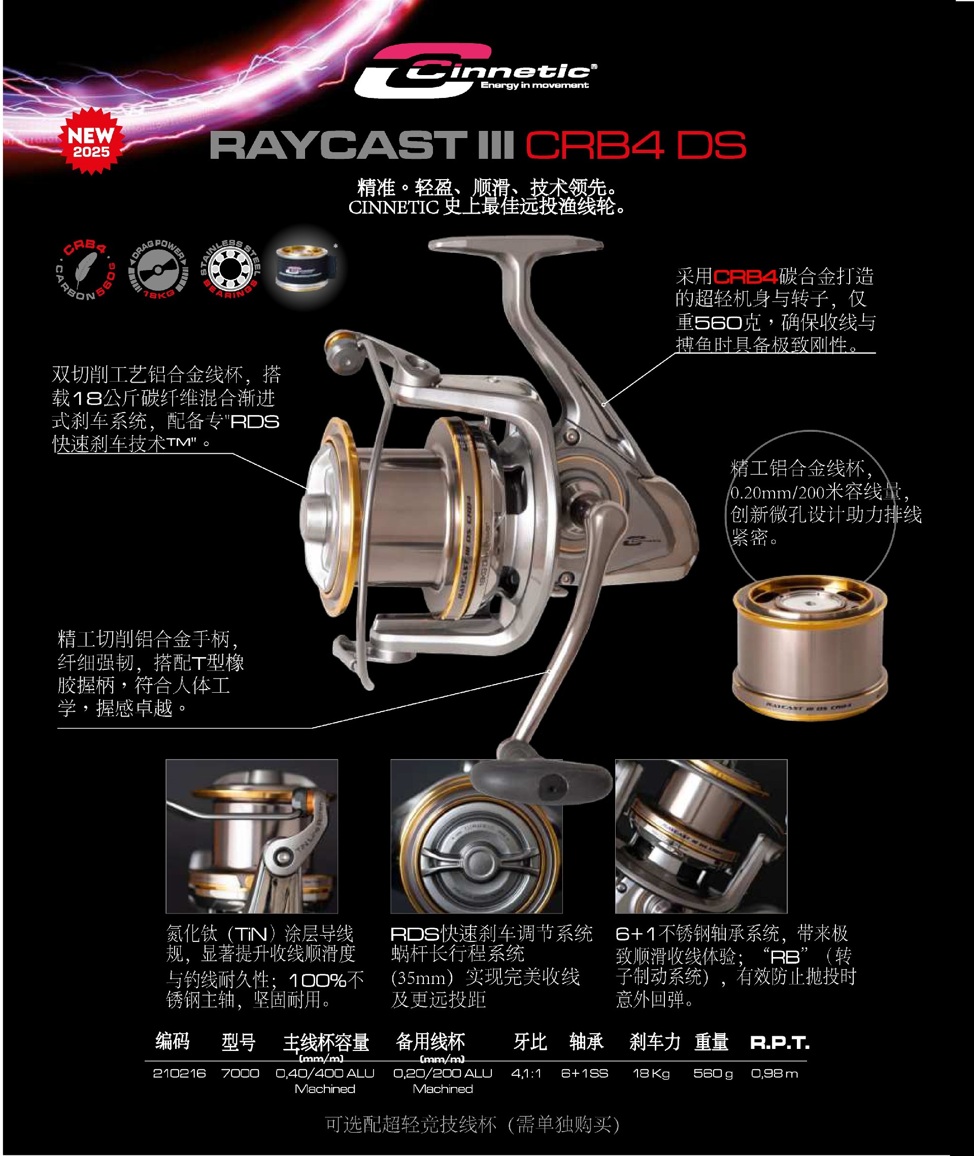 RAYCAST III CRB4 DS.jpg